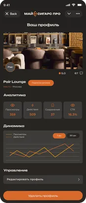 Статистика профиля Майсигарс ПРО